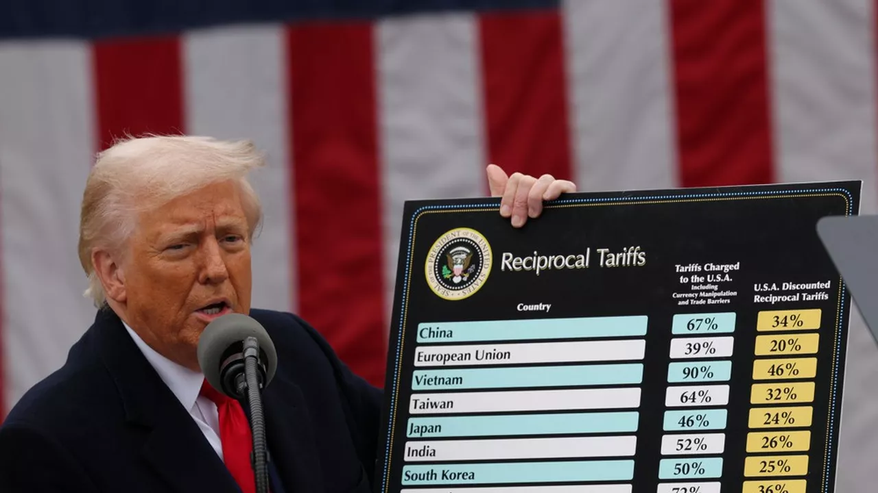 trump brandissant les tarifs nouveaux douanier