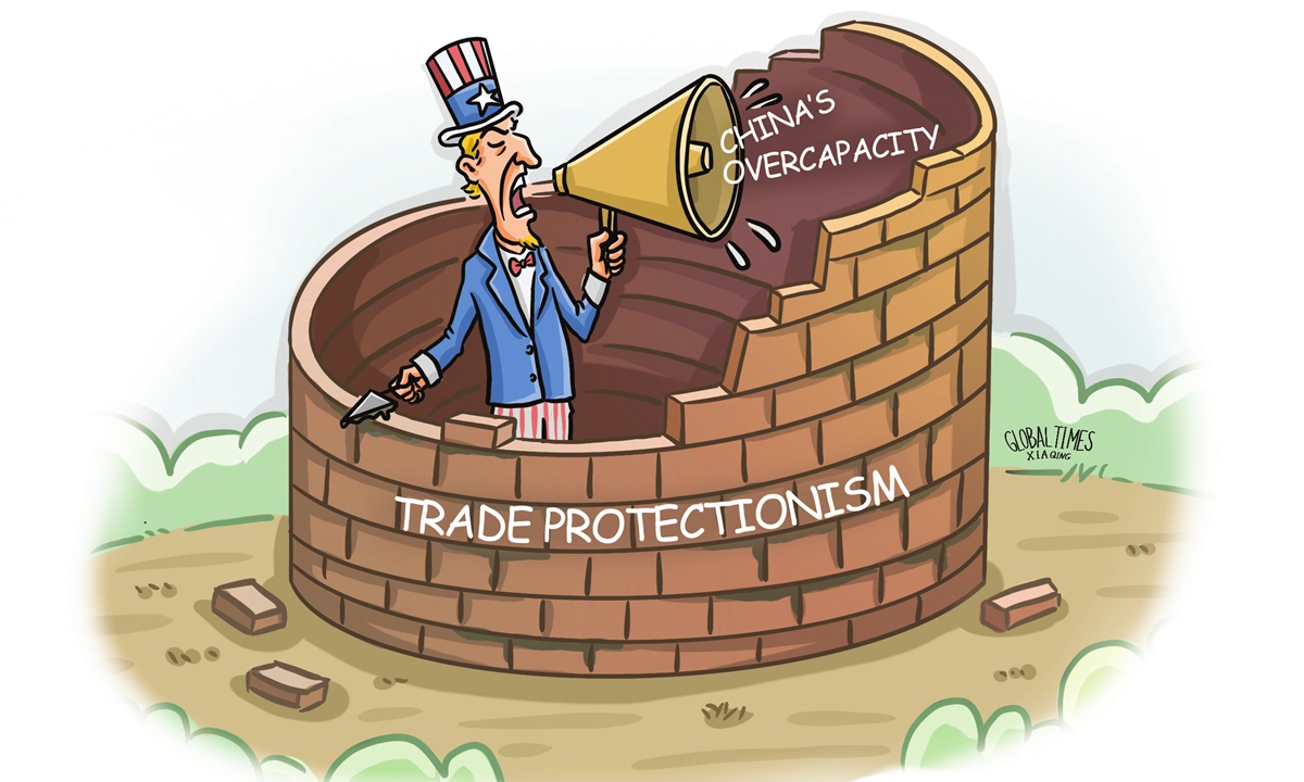 trump construit un mur autour des usa et cri dans porte-voix china over capacity 