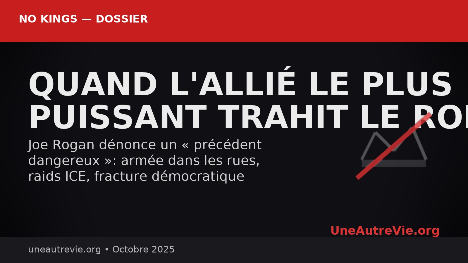 Affiche sombre avec bande rouge “NO KINGS — DOSSIER”, titre ‘Quand l’allié le plus puissant trahit le roi’, sous-titre sur Rogan dénonçant un ‘précédent dangereux’, icône de couronne barrée.