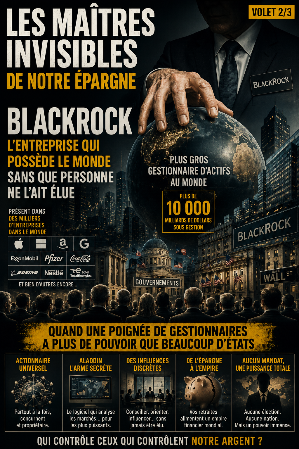 Illustration montrant un dirigeant en costume posant sa main sur un globe terrestre, symbolisant le contrôle de la finance mondiale. En arrière-plan apparaissent des gratte-ciel, Wall Street, des bâtiments gouvernementaux et les logos de grandes multinationales. Le titre principal indique : « BlackRock : l’entreprise qui possède le monde sans que personne ne l’ait élue ».